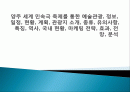 양주 세계 민속극 축제를 통한 예술관광, 정보, 일정, 현황, 계획, 관광지 소개, 종류, 유의사항, 특징, 역사, 국내 현황, 마케팅 전략, 효과, 전망, 분석 1페이지