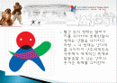 양주 세계 민속극 축제를 통한 예술관광, 정보, 일정, 현황, 계획, 관광지 소개, 종류, 유의사항, 특징, 역사, 국내 현황, 마케팅 전략, 효과, 전망, 분석 2페이지