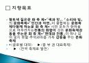 신탄진 벚꽃 축제 소개, 지향 목표, 행사, 연혁, 축제 일정, 참여 행사, 장점, 단점, 문제점, 개선방안, 효과, 관광 활성화, 종류, 특징, 현황, 전망, 분석 3페이지
