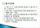 신탄진 벚꽃 축제 소개, 지향 목표, 행사, 연혁, 축제 일정, 참여 행사, 장점, 단점, 문제점, 개선방안, 효과, 관광 활성화, 종류, 특징, 현황, 전망, 분석 4페이지