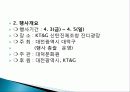 신탄진 벚꽃 축제 소개, 지향 목표, 행사, 연혁, 축제 일정, 참여 행사, 장점, 단점, 문제점, 개선방안, 효과, 관광 활성화, 종류, 특징, 현황, 전망, 분석 8페이지
