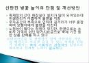 신탄진 벚꽃 축제 소개, 지향 목표, 행사, 연혁, 축제 일정, 참여 행사, 장점, 단점, 문제점, 개선방안, 효과, 관광 활성화, 종류, 특징, 현황, 전망, 분석 15페이지