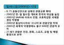 관광의 역사, 의의, 발전단계, 특징, 연구동향, 우리나라 관광의 발전 과정, 관광의 현대화, 특징, 종류, 분류, 현황, 효과, 전망, 분석 19페이지