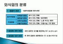외식업 개념, 개요, 특징, 종류, 분류, 발전과정, 현황, 전망, 트랜드, 리조트 개념, 리조트 사업 특성, 유형, 주요 분야별 리조트 산업, 현황, 효과, 전망, 분석 5페이지