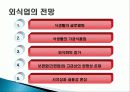 외식업 개념, 개요, 특징, 종류, 분류, 발전과정, 현황, 전망, 트랜드, 리조트 개념, 리조트 사업 특성, 유형, 주요 분야별 리조트 산업, 현황, 효과, 전망, 분석 11페이지
