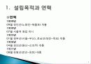 한국철도 코레일 설립 목적, 연혁, 경영 이념, 설립 목적, 비전과 목표, 연혁, 마케팅 전략, 특별한 서비스 마인드, 정보, 현황, 특징, 마케팅 효과, 전망, 분석 4페이지