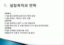 한국철도 코레일 설립 목적, 연혁, 경영 이념, 설립 목적, 비전과 목표, 연혁, 마케팅 전략, 특별한 서비스 마인드, 정보, 현황, 특징, 마케팅 효과, 전망, 분석 7페이지