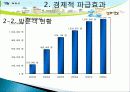 산천어 축제 소개, 여행 일정, SWOT 분석, 발전방향, 우리나라겨울축제, 세계 겨울축제, 효과, 관광 활성화, 종류, 특징, 현황, 전망, 분석 10페이지
