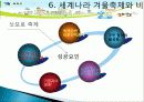 산천어 축제 소개, 여행 일정, SWOT 분석, 발전방향, 우리나라겨울축제, 세계 겨울축제, 효과, 관광 활성화, 종류, 특징, 현황, 전망, 분석 20페이지