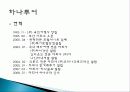 여행업 정의, 여행 회사, 하나투어, 모두투어, 경영 이념, 연혁, 비전과 목표, 마케팅 전략, 수상 내역, 서비스 마인드, 현황, 특징, 마케팅 효과, 전망, 분석 4페이지