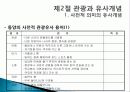 관광의 어원, 개념, 관광객, 관광자의 개념, 관광과의 유사개념, 여가, 레크레이션 비교 분석, 관광 구성요소, 학문적 성격, 관광구조 3체계론, 특징, 종류, 전망 14페이지