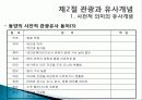 관광의 어원, 개념, 관광객, 관광자의 개념, 관광과의 유사개념, 여가, 레크레이션 비교 분석, 관광 구성요소, 학문적 성격, 관광구조 3체계론, 특징, 종류, 전망 16페이지