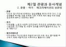 관광의 어원, 개념, 관광객, 관광자의 개념, 관광과의 유사개념, 여가, 레크레이션 비교 분석, 관광 구성요소, 학문적 성격, 관광구조 3체계론, 특징, 종류, 전망 20페이지