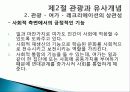 관광의 어원, 개념, 관광객, 관광자의 개념, 관광과의 유사개념, 여가, 레크레이션 비교 분석, 관광 구성요소, 학문적 성격, 관광구조 3체계론, 특징, 종류, 전망 25페이지