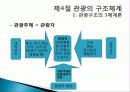 관광의 어원, 개념, 관광객, 관광자의 개념, 관광과의 유사개념, 여가, 레크레이션 비교 분석, 관광 구성요소, 학문적 성격, 관광구조 3체계론, 특징, 종류, 전망 38페이지