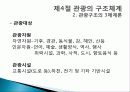 관광의 어원, 개념, 관광객, 관광자의 개념, 관광과의 유사개념, 여가, 레크레이션 비교 분석, 관광 구성요소, 학문적 성격, 관광구조 3체계론, 특징, 종류, 전망 40페이지