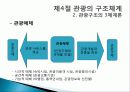 관광의 어원, 개념, 관광객, 관광자의 개념, 관광과의 유사개념, 여가, 레크레이션 비교 분석, 관광 구성요소, 학문적 성격, 관광구조 3체계론, 특징, 종류, 전망 41페이지