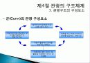 관광의 어원, 개념, 관광객, 관광자의 개념, 관광과의 유사개념, 여가, 레크레이션 비교 분석, 관광 구성요소, 학문적 성격, 관광구조 3체계론, 특징, 종류, 전망 44페이지