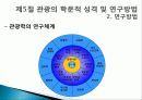 관광의 어원, 개념, 관광객, 관광자의 개념, 관광과의 유사개념, 여가, 레크레이션 비교 분석, 관광 구성요소, 학문적 성격, 관광구조 3체계론, 특징, 종류, 전망 49페이지