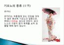 일본 기모노 유래, 역사, 종류, 기모노 입는 방법, 기모노 용어, 유카타, 레이소, 설명, 특징, 현황, 사례, 관리, 시사점, 방향 15페이지