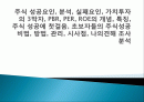 주식 성공요인, 분석, 실패요인, 가치투자의 3박자, PBR, PER, ROE의 개념, 특징, 주식 성공에 첫걸음, 초보자들의 주식성공 비법, 방법, 관리, 시사점, 나의견해 조사분석 1페이지