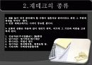재테크의 기본 고려사항, 재테크 종류, 재테크 방법, 효과, 특징, 현황, 사례, 관리, 역할, 시사점, 나의견해, 조사분석 4페이지