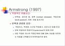 근골격계 질환 16페이지