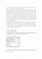 [가족복지론] 맞벌이 가족 4페이지