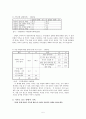 [가족복지론] 맞벌이 가족 5페이지