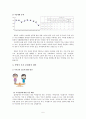 결혼과 가족 - 맞벌이부부 7페이지