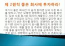 재테크 특징, 정의, 주식의 개념, 성공 투자자의 원칙, 연령별 추천 상품, 워렌 버핏의 가치투자 원칙, 방법, 재테크를 해야 하는 이유, 관리, 역할, 기법, 시사점 10페이지