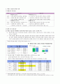 새만금 상설공연 개편기획서, 포지셔닝 분석, 프로그램 포지셔닝 분석, 개선안, 분석, 특징, 현황, 사례, 관리, 시사점 4페이지