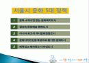 서울시의 문화 정책, 소개, 비전, 목표, 서울시 문화 5대 정책, 하이서울 페스티벌, 문화 예술 정책, 문화 예술 창작 활성화, 특징, 현황, 사례, 관리, 시사점, 조사분석 5페이지