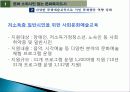 서울시의 문화 정책, 소개, 비전, 목표, 서울시 문화 5대 정책, 하이서울 페스티벌, 문화 예술 정책, 문화 예술 창작 활성화, 특징, 현황, 사례, 관리, 시사점, 조사분석 13페이지