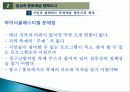서울시의 문화 정책, 소개, 비전, 목표, 서울시 문화 5대 정책, 하이서울 페스티벌, 문화 예술 정책, 문화 예술 창작 활성화, 특징, 현황, 사례, 관리, 시사점, 조사분석 17페이지