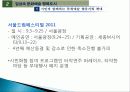 서울시의 문화 정책, 소개, 비전, 목표, 서울시 문화 5대 정책, 하이서울 페스티벌, 문화 예술 정책, 문화 예술 창작 활성화, 특징, 현황, 사례, 관리, 시사점, 조사분석 21페이지