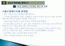 서울시의 문화 정책, 소개, 비전, 목표, 서울시 문화 5대 정책, 하이서울 페스티벌, 문화 예술 정책, 문화 예술 창작 활성화, 특징, 현황, 사례, 관리, 시사점, 조사분석 23페이지