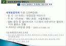 서울시의 문화 정책, 소개, 비전, 목표, 서울시 문화 5대 정책, 하이서울 페스티벌, 문화 예술 정책, 문화 예술 창작 활성화, 특징, 현황, 사례, 관리, 시사점, 조사분석 24페이지