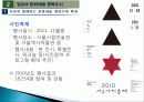 서울시의 문화 정책, 소개, 비전, 목표, 서울시 문화 5대 정책, 하이서울 페스티벌, 문화 예술 정책, 문화 예술 창작 활성화, 특징, 현황, 사례, 관리, 시사점, 조사분석 27페이지
