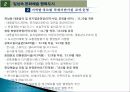 서울시의 문화 정책, 소개, 비전, 목표, 서울시 문화 5대 정책, 하이서울 페스티벌, 문화 예술 정책, 문화 예술 창작 활성화, 특징, 현황, 사례, 관리, 시사점, 조사분석 28페이지