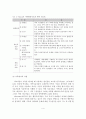 가족치료의 이론 및 기법 5페이지