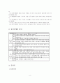 정신장애의 정의, 원인, 증상 3페이지