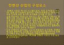 컨벤션(convention)의 정의, 특징, 컨벤션 이벤트의 정의, 종류, 산업 구성, 운영의 특성, 컨벤션 시장의 특성, 현황, 사례, 관리, 역할, 기법, 시사점, 나의견해, 조사분석 5페이지