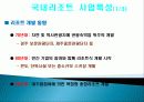 국내 리조트의 의미, 종류, 국내 리조트 사업특성, 리조트의 발전방향, 특징, 현황, 사례, 마케팅 관리, 역할, 기법, 시사점, 나의견해, 조사분석 20페이지