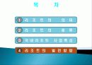 국내 리조트의 의미, 종류, 국내 리조트 사업특성, 리조트의 발전방향, 특징, 현황, 사례, 마케팅 관리, 역할, 기법, 시사점, 나의견해, 조사분석 23페이지
