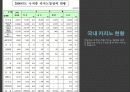 도박 정의, 특징, 카지노의 정의, 카지노의 영향, 국내 카지노 사례, 강원랜드, 라스베가스, 마카오, 변화, 특징, 현황, 사례, 관리, 역할, 기법, 시사점, 조사분석 9페이지