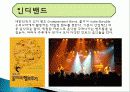 국내 공연 특징, 정의, 한국 공연의 상품화, 풍수지리 분석, 한국 공연 예술의 상품화, 국내 생활 풍수, 산세와 명당, 특징, 현황, 사례, 관리, 역할, 기법, 시사점, 조사분석 5페이지