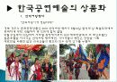 국내 공연 특징, 정의, 한국 공연의 상품화, 풍수지리 분석, 한국 공연 예술의 상품화, 국내 생활 풍수, 산세와 명당, 특징, 현황, 사례, 관리, 역할, 기법, 시사점, 조사분석 15페이지