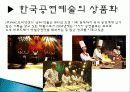국내 공연 특징, 정의, 한국 공연의 상품화, 풍수지리 분석, 한국 공연 예술의 상품화, 국내 생활 풍수, 산세와 명당, 특징, 현황, 사례, 관리, 역할, 기법, 시사점, 조사분석 17페이지