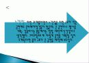 국악과 함께하는 정오의 희망 음악회 공연개요, 기획의도, 사업목표, 공연내용, 전략, 홍보 및 마케팅, 예산편성, 후원, 공연 제작 일정, 특징, 관리, 역할, 기법, 시사점 8페이지